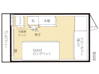 Browse @ Chofu間取り図