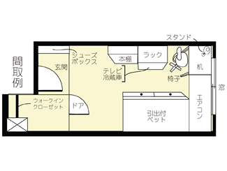 ドミトリー井の頭間取り図