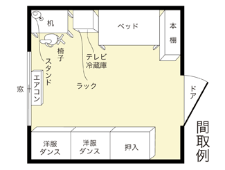 EAST-井の頭公園間取り図