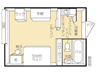 ドミトリーHOYA間取り図