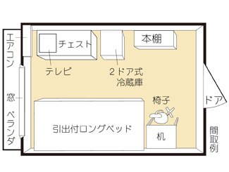 ドミトリー西永福間取り図