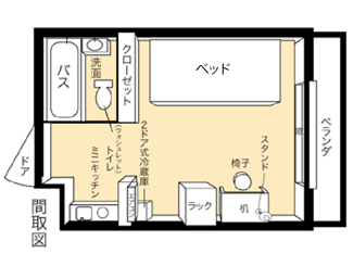 Square花小金井間取り図