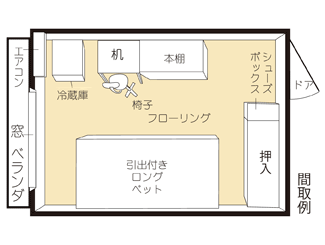 Dormitory 武蔵境間取り図
