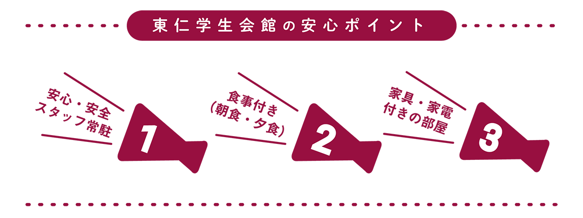 東仁学生会館の安心ポイント