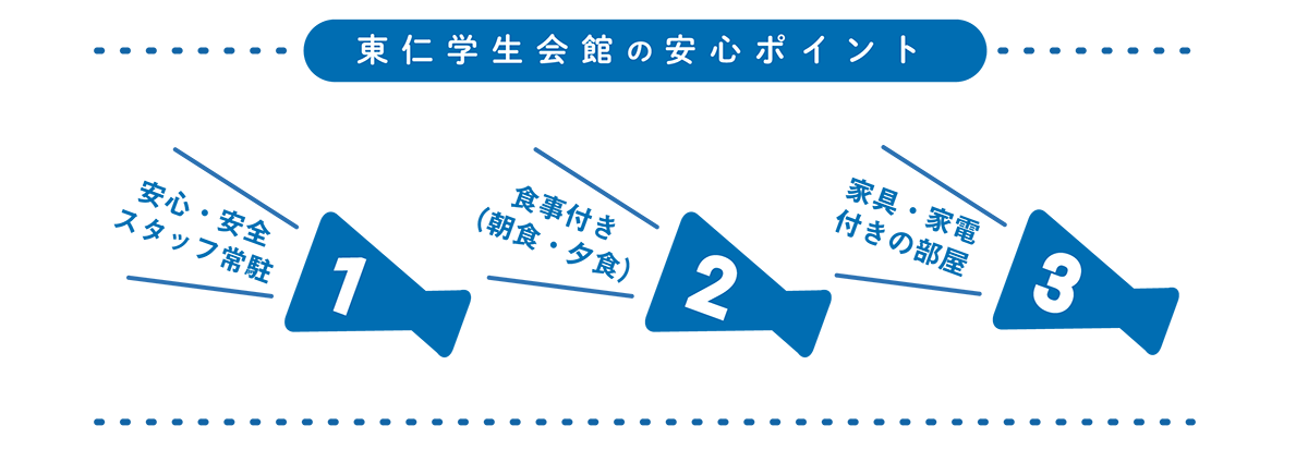 東仁学生会館の安心ポイント