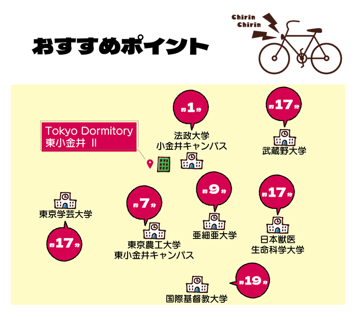各大学へ自転車でのアクセス良好