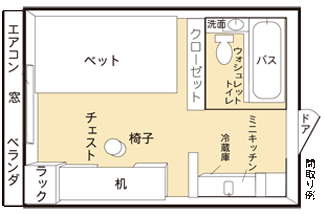 Residence Tower Clematis間取り図