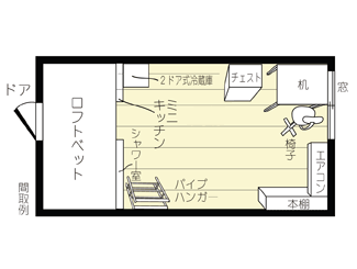東伏見国際ドミトリー間取り図