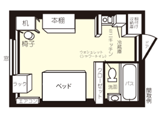 Residence 東伏見間取り図