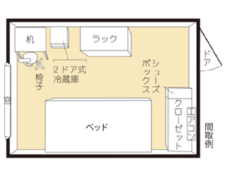 Dormitory 国領間取り図