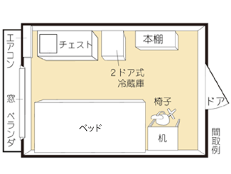 Leaves 西永福間取り図