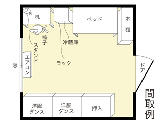 EAST-井の頭公園間取り図