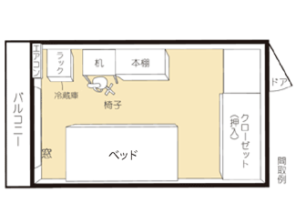 Browse @ Chofu間取り図