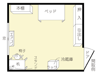 Dormitory井の頭公園間取り図