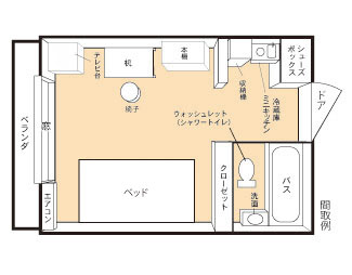 Tokyo Dormitory 西東京 Ⅱ間取り図