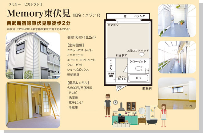 Memory東伏見