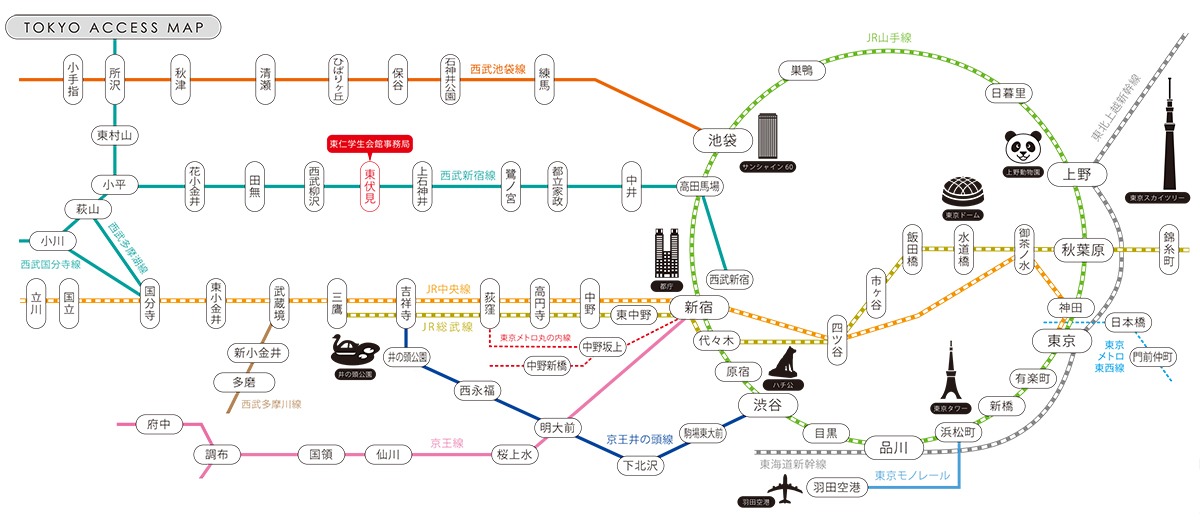 路線図から探す