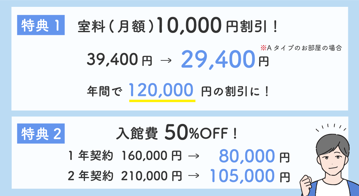 今がお得なリニューアルオープンキャンペーン