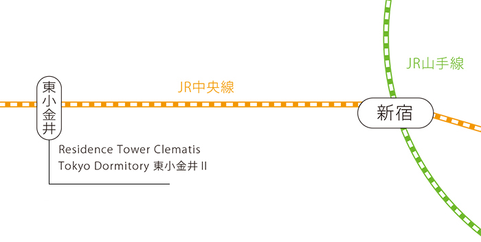 JR中央線路線図