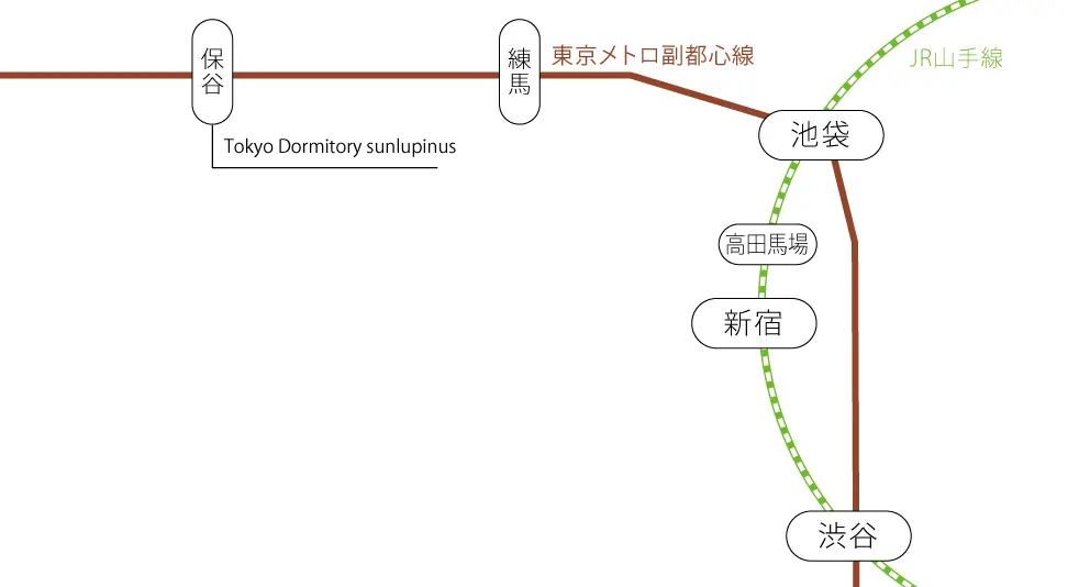 東京メトロ副都心線路線図