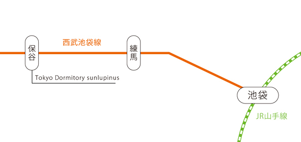 西武池袋線路線図