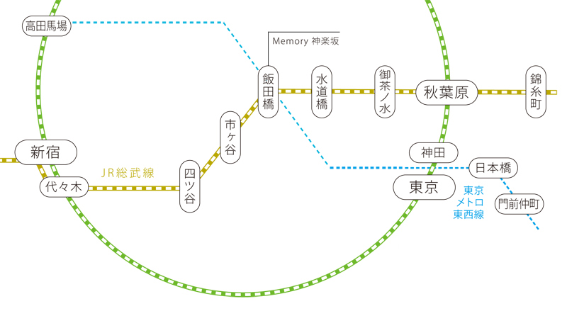 東京メトロ東西線路線図